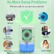 1500ml Semiconductor Dehumidifier with Automatic Defrost Function - 9