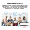 E5576S 4G LTE Router WiFi Support Malay MOD Mobile Router (White) - 5
