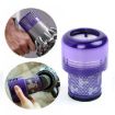 Cordless Vacuum Cleaner Rear HEPA Filter for Dyson V11/SV14 - 6