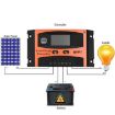 MPPT 12V/24V Solar Controller 50A with USB Output - 6