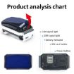 G12 IP67 Waterproof Pet GPS Tracker Dog Locator - 3