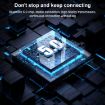 USAMS-IA04 Wireless Bluetooth 5.0 Mini TWS Earphone with Charging Box - 5
