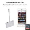 6 in 1 Camera Adapter with Dual USB, Dual SD Card, 3.5mm Audio Interface - 4