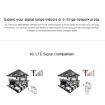 LF-ANT4G01 Indoor 88dBi 4G LTE MIMO Antenna with 2 PCS 2m Connector Wire - 9