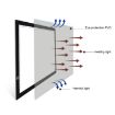 8W 5V LED USB Three Level Brightness Dimmable A3 Acrylic Scale Copy Board Sketchpad - 6