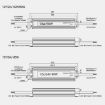 GEEPUT 220V to 12V LED Power Supply Transformer - 5A 60W - 2