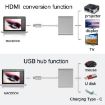 USB-C/Type-C 3.1 Male to Female Adapter - HDMI & USB 3.0 (Grey) - 8