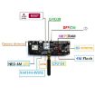 TTGO T-Beamv1.0 ESP32 Chipset Bluetooth WiFi Module 433MHz LoRa NEO-6M GPS Module with SMA Antenna - 6