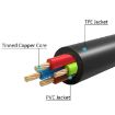 1m 30 Pin to USB Data Charging Sync Cable for Galaxy Tab 7.0 Plus/7.7/7/P1000 - 3