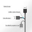 1m 30 Pin to USB Data Charging Sync Cable for Galaxy Tab 7.0 Plus/7.7/7/P1000 - 5