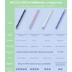 JB05 Magnetic Disc Stylus Pen for Mobile Phones & Tablets - Grey - 6