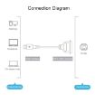 USB 2.0 to IEEE1284 Print Cable 1.5m Length - 4