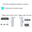 COMFAST E314n 300mbps Wifi Base Station - 2 PCS, 5km Range - EU Plug - 8