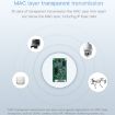 VM5G 1200Mbps Dual Band WiFi Module with 4 Antennas - 9