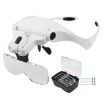 9892B2 Head Mounted Magnifier - 1X/1.5X/2X/2.5X/3.5X - 4