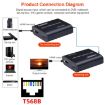 BOWU BW-HE60U HDMI to RJ45 Network Extender - 4