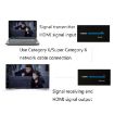 HDY-60 HDMI to RJ45 60m Extender Single Network Cable Amplifier - 6