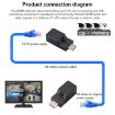 60m RJ45 to HDMI Network Extender with Cable - 6