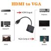 ZHQ007 HDMI to VGA Converter - 1080P HD (Black) - 5