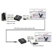 FJGEAR FJ-HKV50 HDMI+USB To KVM 1080P IP 50M Extender EU Plug - 4