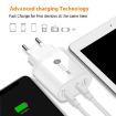 40W Dual Port PD Fast Charger for iPhone/iPad, EU Plug - White - 6