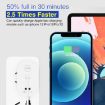 40W Dual Port PD USB-C Fast Charger for iPhone/iPad - EU Plug - 4