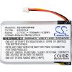 Luvion Grand Elite 2 Battery Replacement - 3