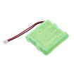 Battery for Panorama Models 36034 36014 29940 29790 29740 29710 - 1