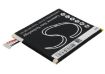 Battery for HTC One X Series (35H00188-00M/00P) - 5