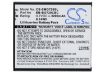 Samsung Galaxy Grand Max/3 Duos Battery EB-BG720CBC/CBK - 1