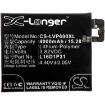 Lenovo Phab2 Pro Battery L16D1P31 for PB2-690N - 3
