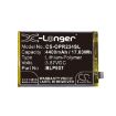 Oppo Reno7 Z 5G CPH2343 Battery BLP907 Replacement - 3