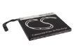 Nokia Lumia 925T/925.2/Catwalk Battery BL-4YW Replacement - 4