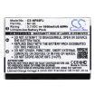 Fujifilm FinePix F31fd F30 NP-95 Battery Replacement - 3