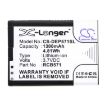 Doro Primo 571 Battery (p/n RCB571) Replacement - 3