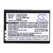 Maxcom MM238 Battery (p/n MM238) Replacement - 3