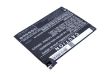 Letv X900 MX1 Max Battery (p/n LT633) Replacement - 4