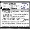 Neffos Y5L Battery NBL-46A2020 Replacement - 3