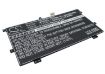 HP TPN-Q127 Slatebook x2 Pavilion X2 Battery (21CP3/97/91) - 3