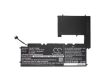 HP Envy x2 15 Battery for Models 15-c101dx, 15-c098nf, 15-c051nz - 5