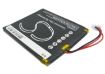 Replacement Battery for Urc MX-3000i MX-3000 (BTPC56067 BTPC56067A) - 3