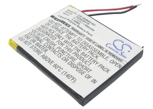 GoPro Wi-Fi Remote Battery HERO4 HERO3 ARMTE-002 ARMTE-001 YD362937P - 1