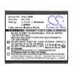 Ricoh WG & Theta Series Battery DB-100 DB-110 Replacement - 3