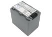 Sony DCR-HC96E HC85E HC65 Battery (NP-FP80 NP-FP81) - 2