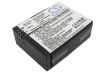 Giroptic 360 Action Camera Battery Replacement - 1
