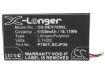 Dell Venue 8/7 Battery (p/n 0CJP38 0DHM0J) for Models 3830/3840/3740 - 5