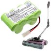 Battery for Shark XB1918 VX3 V1950 V1917 (7.2V) - 6