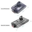 Dyson V15 V11 Battery 355983 970425-01 Detect Submarine Clean - 7