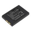 Triplett CamView IP Pro-8W HD CCTV Test Battery 8066 (37-100 37-68) - 1