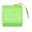 Bard Medsystems Urodyn+ Ultrasound Battery PA-00149-00127 - 3
